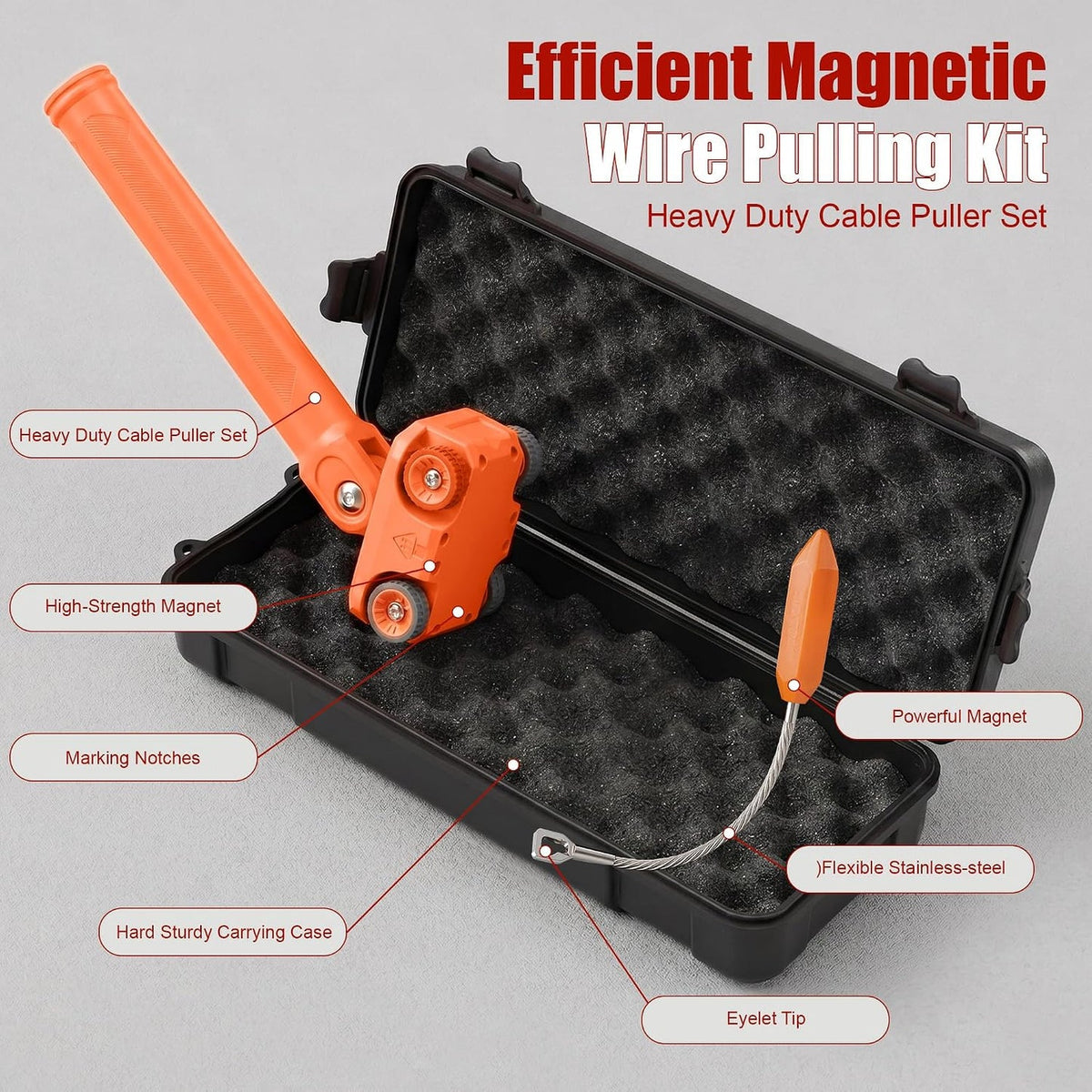🧲Magnetic Wire Puller Kit with Stud-Finding Assist – Dual-Purpose Cable Fishing & Routing Tool